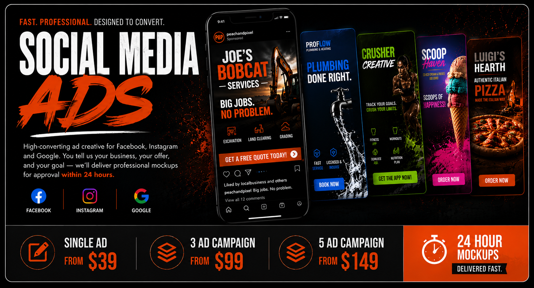 Social Media Ads pricing